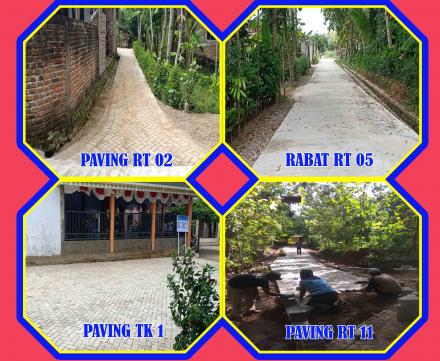 Pembangunan Tahun 2019